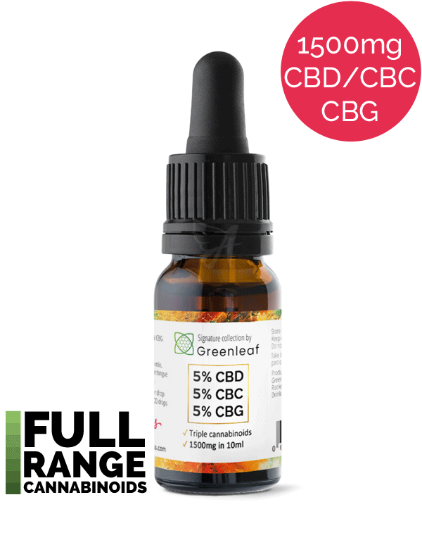15% CBD, CBG, CBC – Signature Collection | for the Ageless