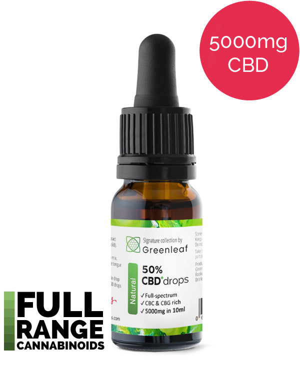 TRUE テルペン 510 CBD CBN CBG 10ml Pie Hoe Strongest CBD oil, paste and balm bundle - Exclusive offer