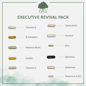 How capsules look - Executive revival pack – G&G