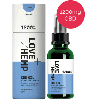 CBD Spray 1200mg - Love Hemp - Peppermint