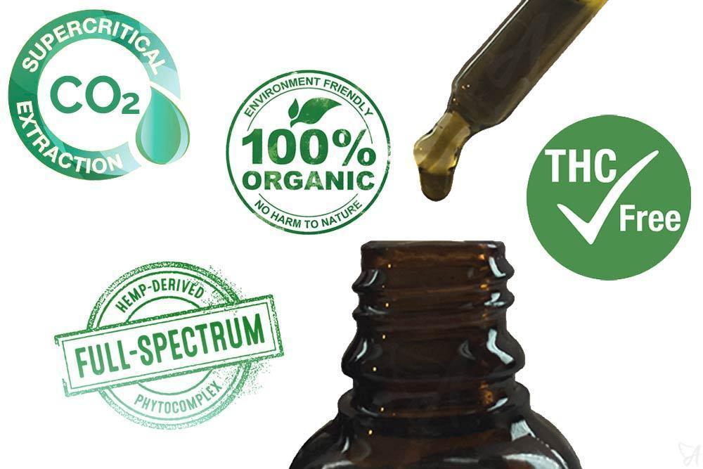CBD Drops - Low, Medium and High-Strength CBD Oils-for the Ageless