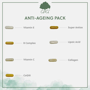 How capsules look - Anti-ageing pack – G&G
