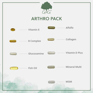 How capsules look - Arthro pack – G&G
