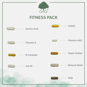 How capsules look - Fitness pack – G&G