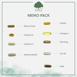 How the capsules look - Meno Pack  – G&G