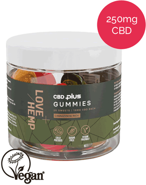 10mg CBD Plus Gummies – Love Hemp