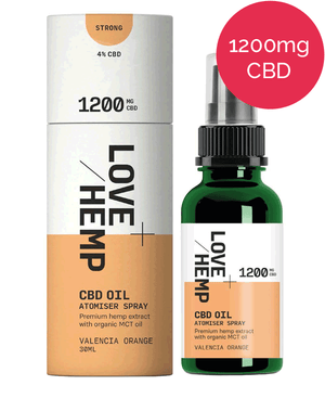 CBD Spray 1200mg - Love Hemp - Valencia Orange