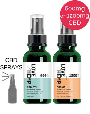 CBD Spray - Love Hemp