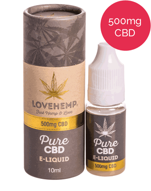 CBD Vape Additive Love Hemp