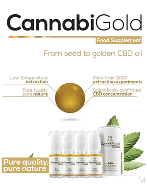 CannabiGold CBD Oil UK