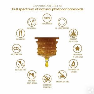 CannabiGold full-spectrum CBD oils