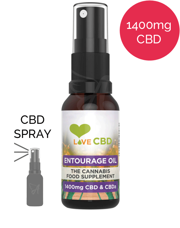 Love CBD Entourage oil 1400mg
