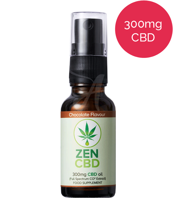 Zen Full Spectrum Chocolate CBD Spray for the Ageless